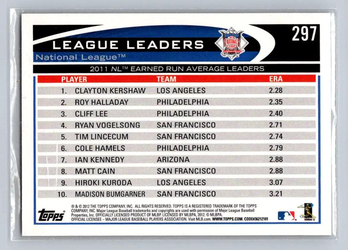 Baseball card listing 2011 NL ERA Leaders featuring Clayton Kershaw Roy Halladay Cliff Lee