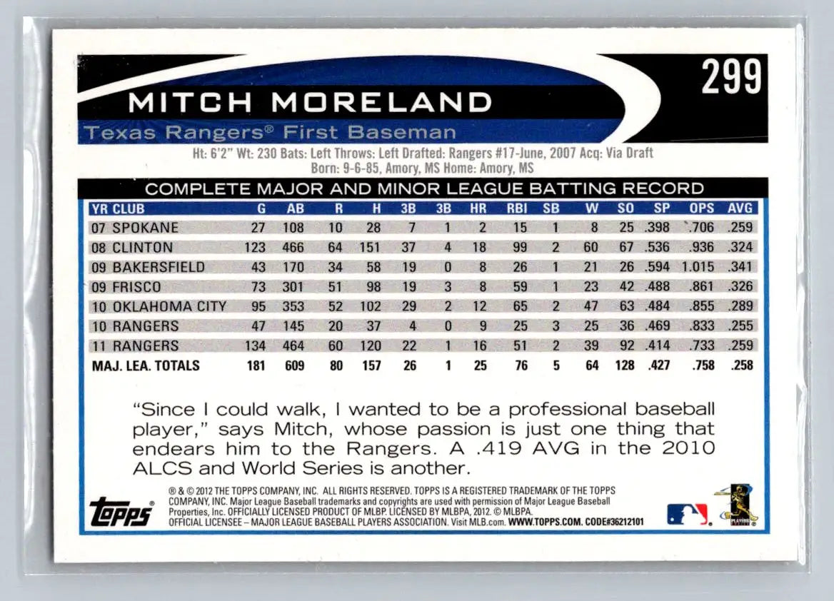 2012 Topps Mitch Moreland baseball card featuring Mitch Moreland Texas Rangers 299a Mitch