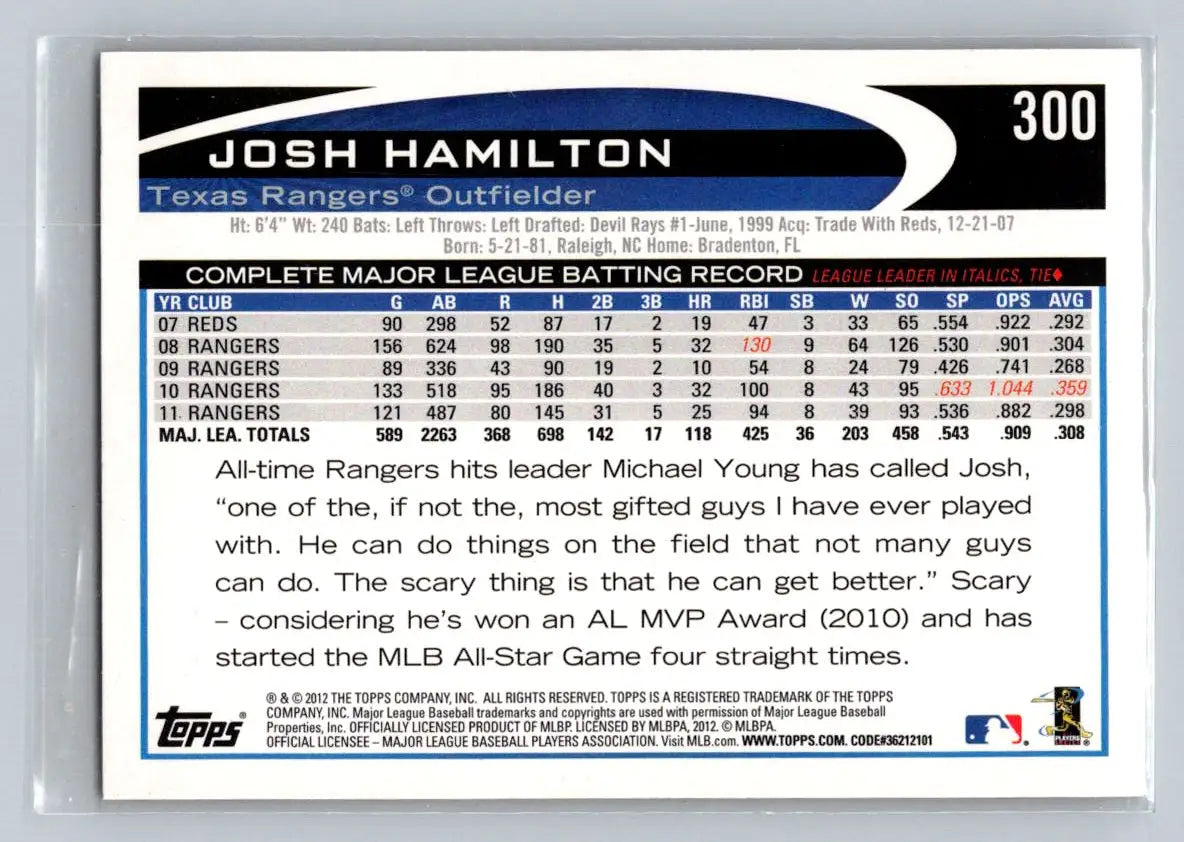 Josh Hamilton baseball card 2012 Topps #300a featuring Josh Hamilton Texas Rangers