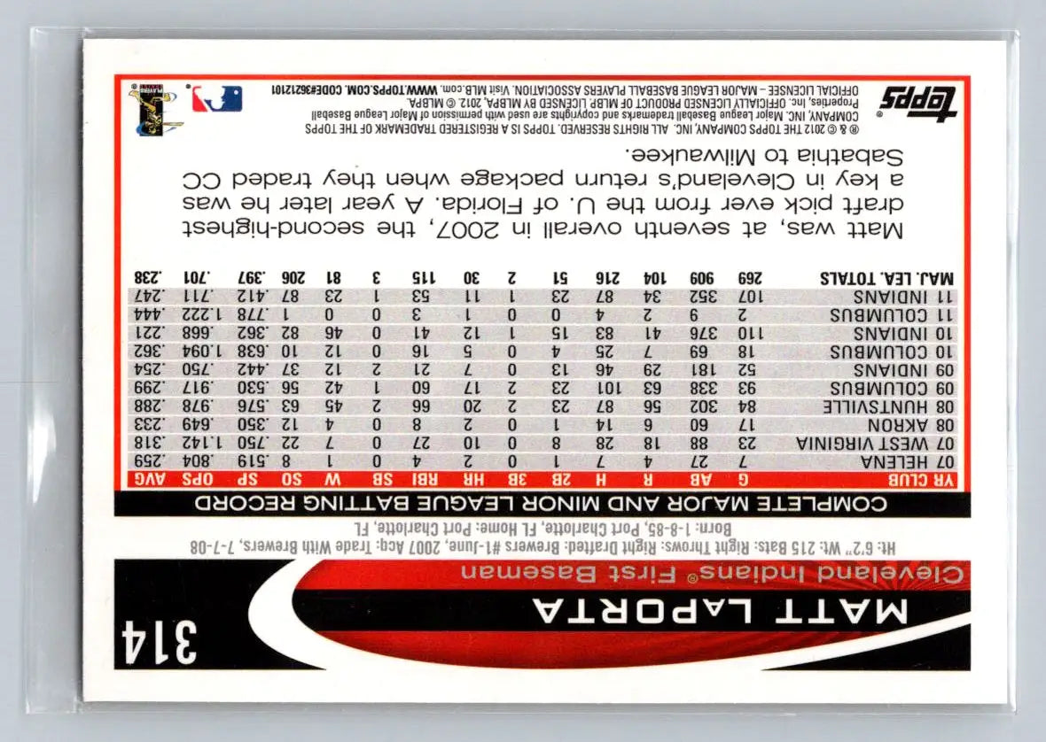 2012 Topps Matt LaPorta baseball card Cleveland Indians 314a Matt LaPorta collectible