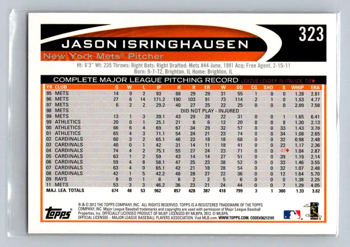 2012 Topps Jason Isringhausen baseball card 323a York Mets collectible image