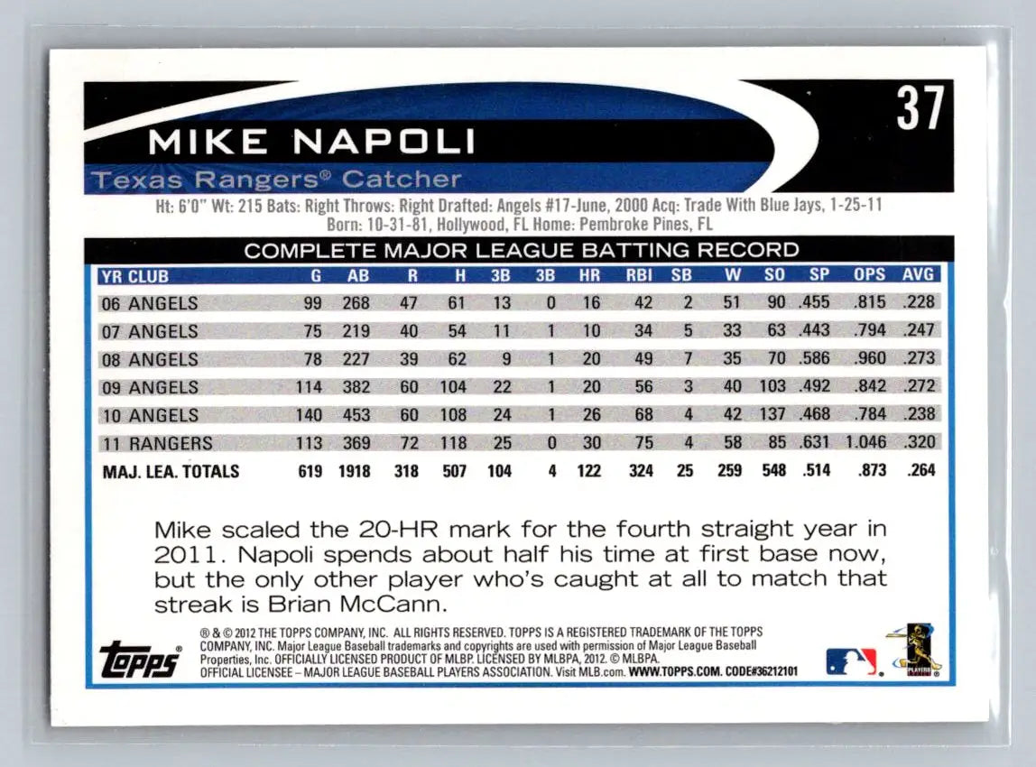 Mike Napoli 2012 Topps #37a baseball card featuring the Texas Rangers player