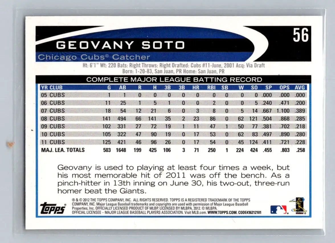 2012 Topps 56b Geovany Soto Chicago Cubs baseball card collectible image