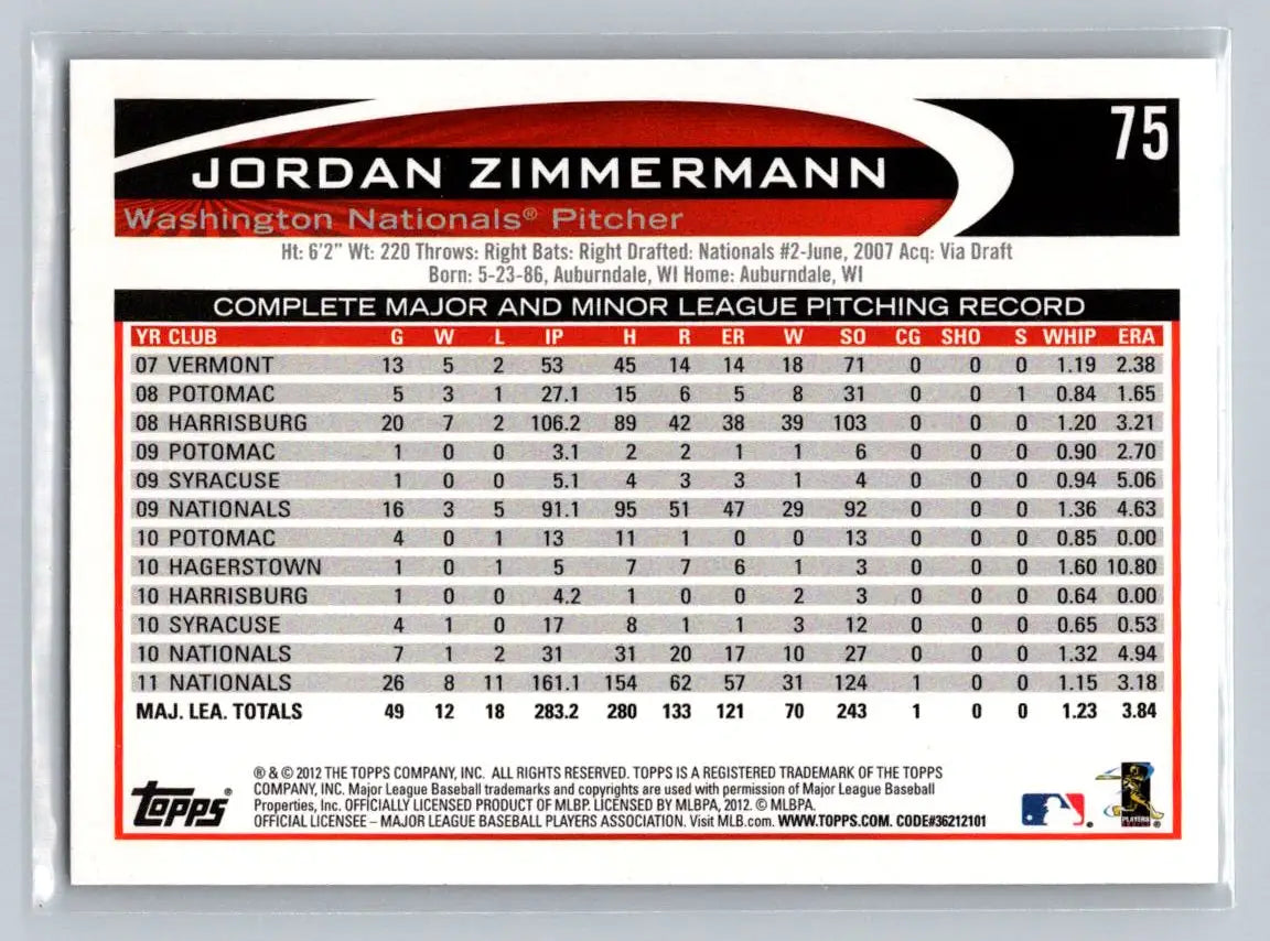 2012 Topps 75b Jordan Zimmermann baseball card featuring Washington Nationals star