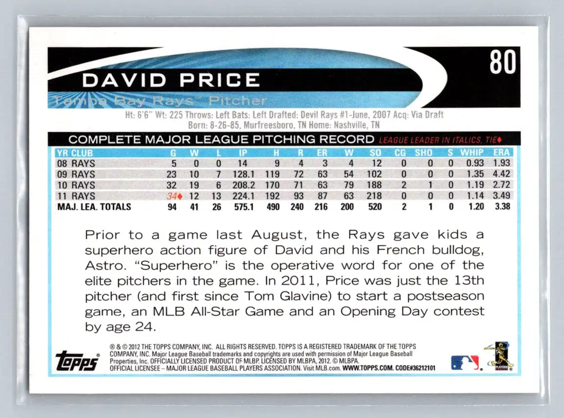 David Price 2012 Topps #80a baseball card featuring Tampa Bay Rays pitcher