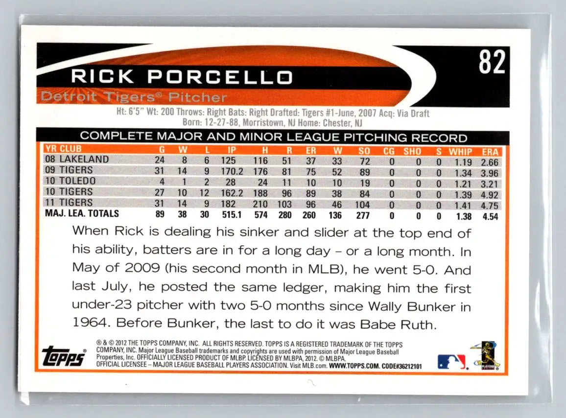 2012 Topps #82b Rick Porcello Detroit Tigers baseball card for collectors