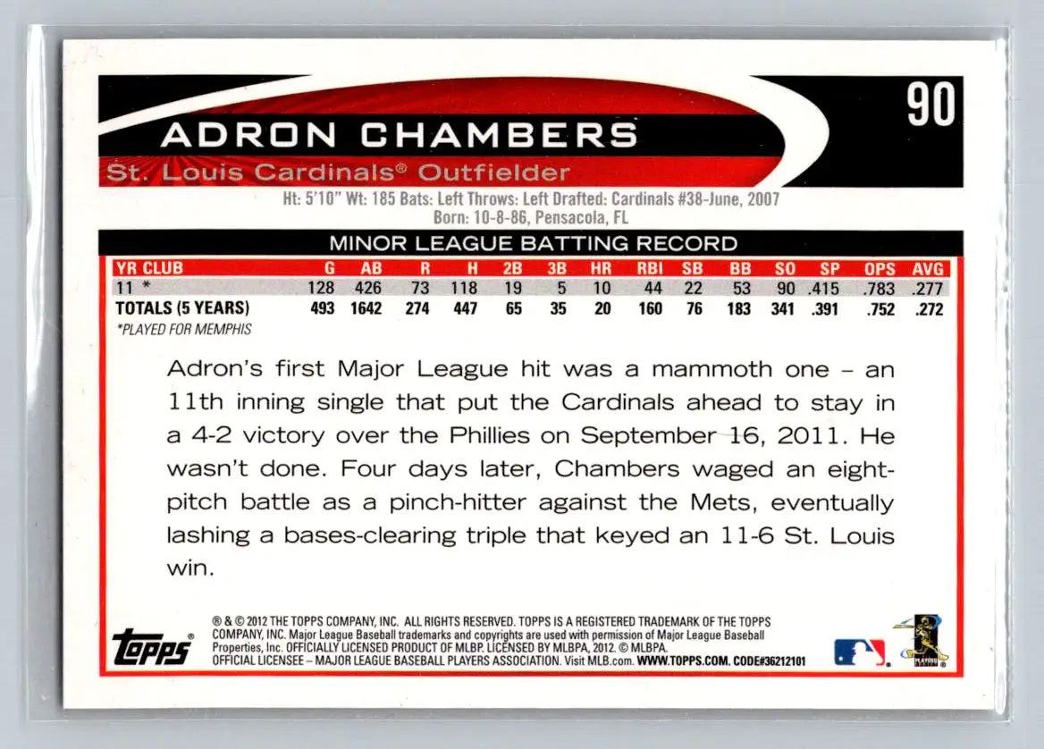 2012 Topps 90b Adron Chambers St. Louis Cardinals Rookie baseball card display