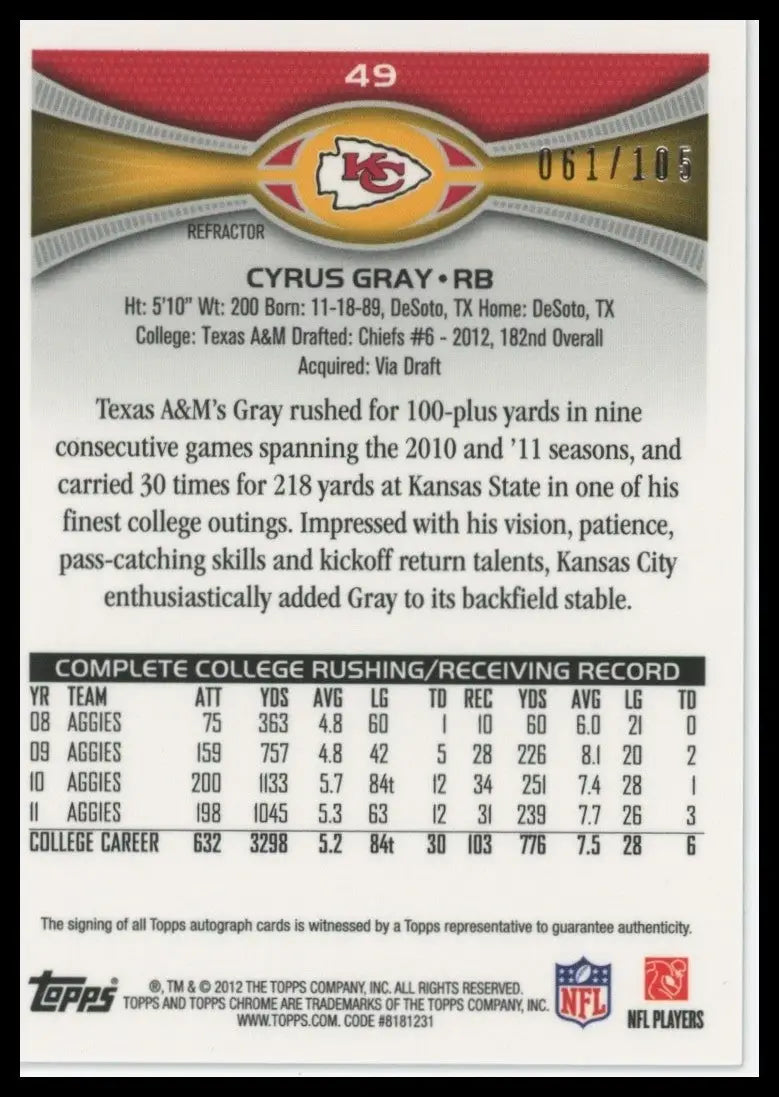 2012 Topps Chrome - Cyrus Gray #49 Camo Refractor Rookie Autographs /105 - Football Card Single