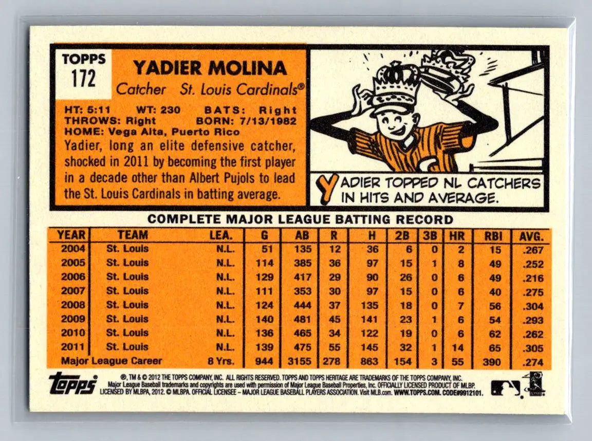 Yadier Molina 2012 Topps Heritage #172 baseball card St. Louis Cardinals collectible