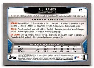2013 Bowman #42 A.J. Ramos - Baseball Card Single