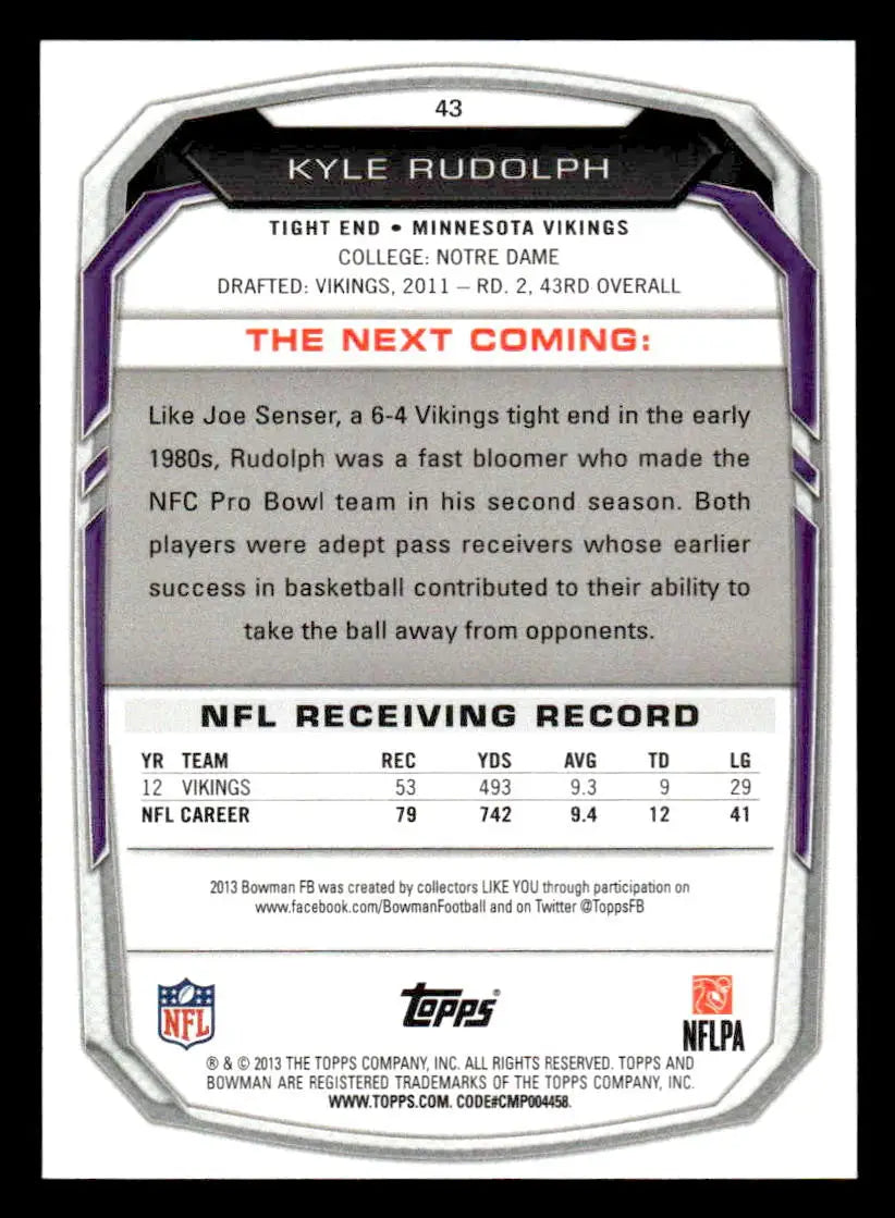 2013 Bowman #43 Kyle Rudolph - Football Card Single