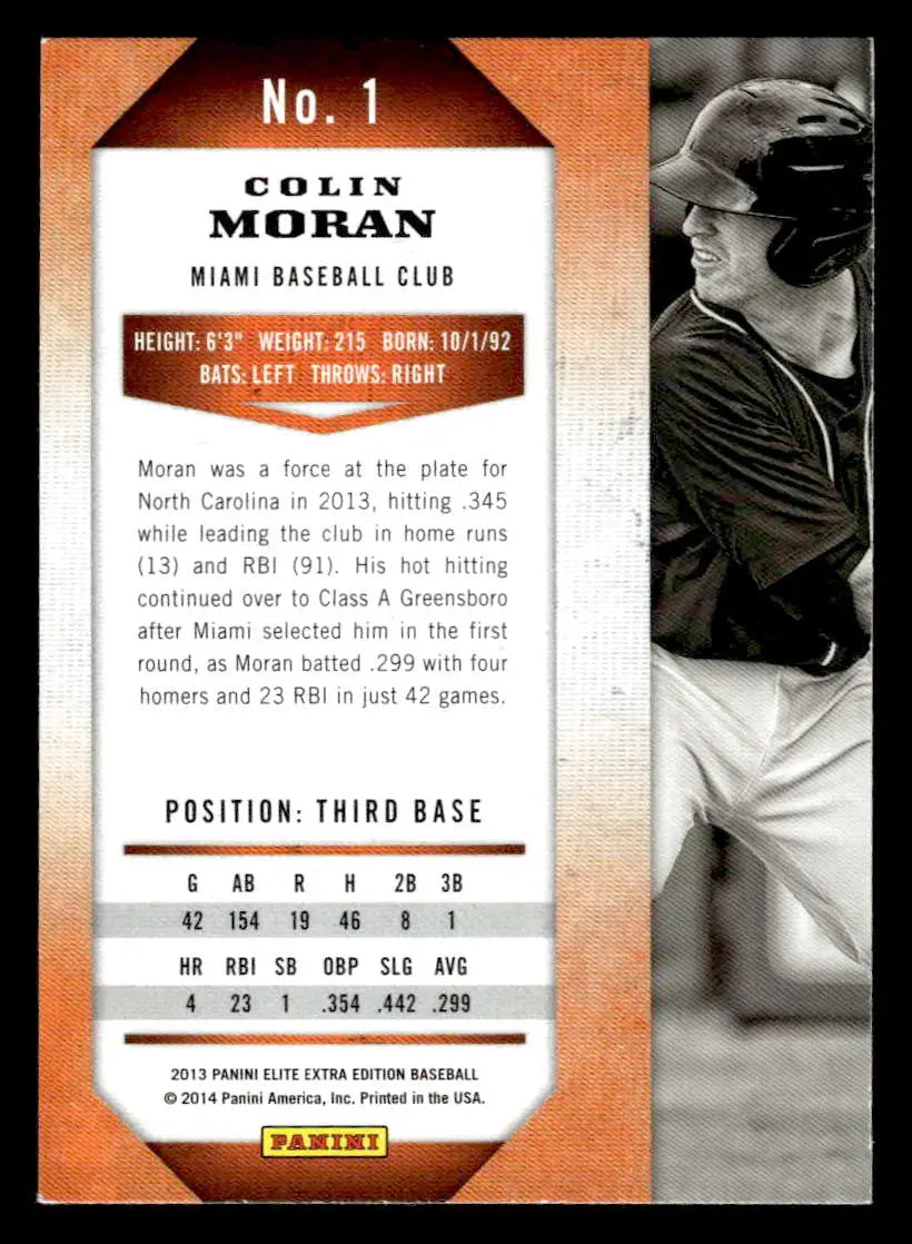 2013 Panini Elite Extra Edition #1 Colin Moran - Baseball Card Single
