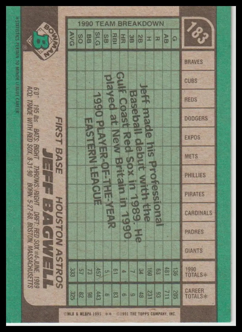 2013 Panini Prizm #194 Pete Rose - Baseball Card Single