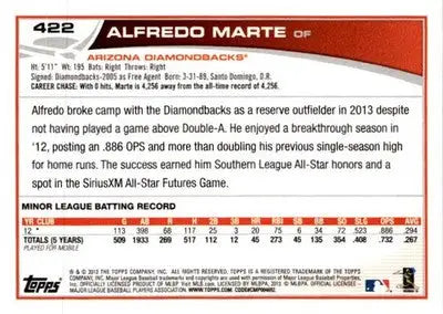 2013 Topps #422 Alfredo Marte - Baseball Card Single
