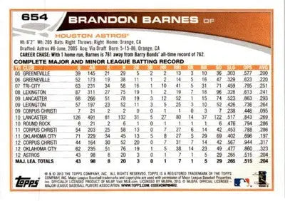 2013 Topps #654 Brandon Barnes - Baseball Card Single
