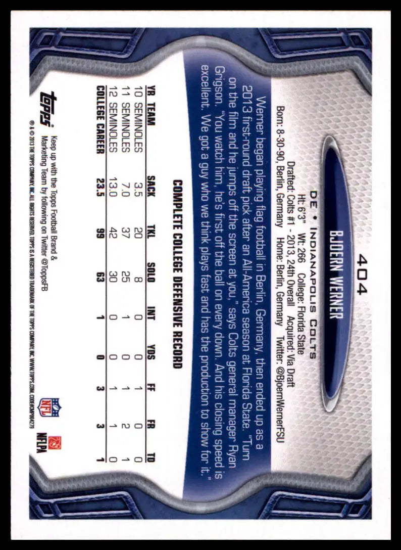 2013 Topps Bjoern Werner RC 404 Indianapolis Colts NM - Football Card Single