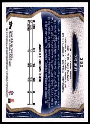 2013 Topps Chris Givens 252 Los Angeles Rams - Football Card Single