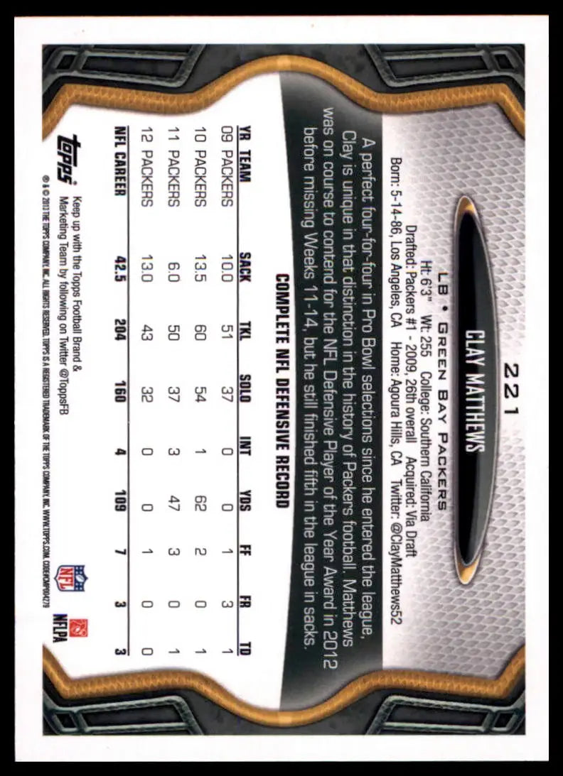 2013 Topps Clay Matthews 221 Green Bay Packers NM - Football Card Single