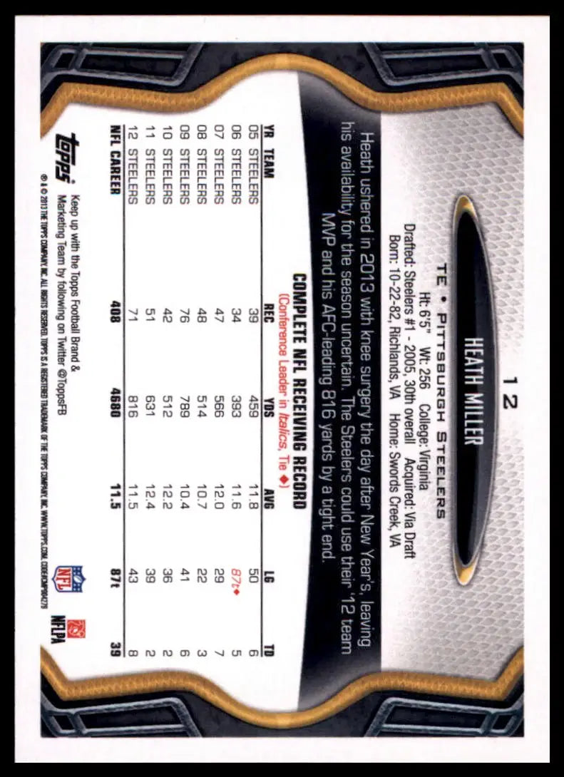 2013 Topps Heath Miller 12 Pittsburgh Steelers NM - Football Card Single