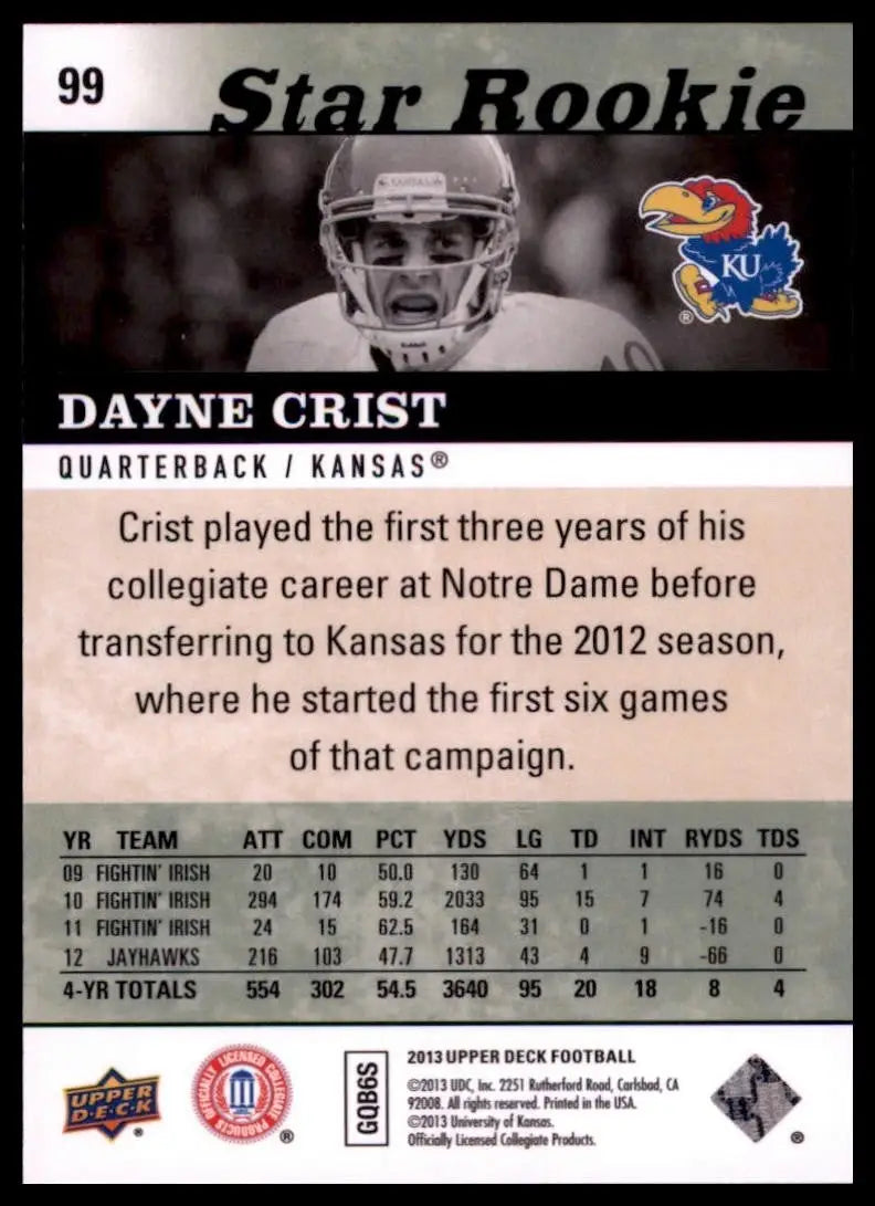 2013 Upper Deck - Star Rookie Dayne Crist #99 (RC) - Football Card Single