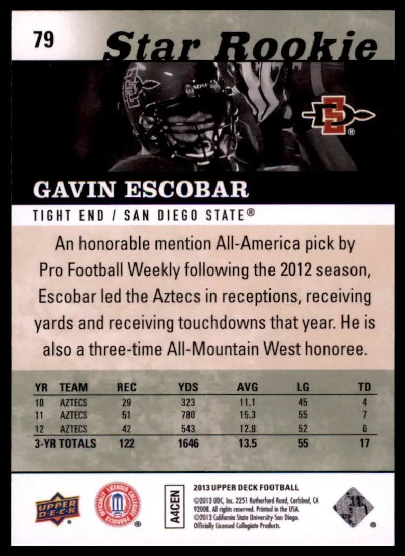 2013 Upper Deck - Star Rookie Gavin Escobar #79 (RC) - Football Card Single