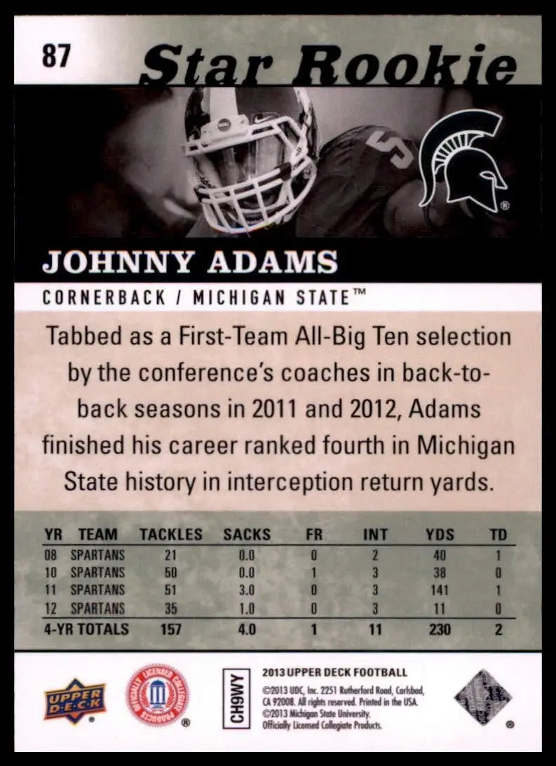 2013 Upper Deck - Star Rookie Johnny Adams #87 (RC) - Football Card Single