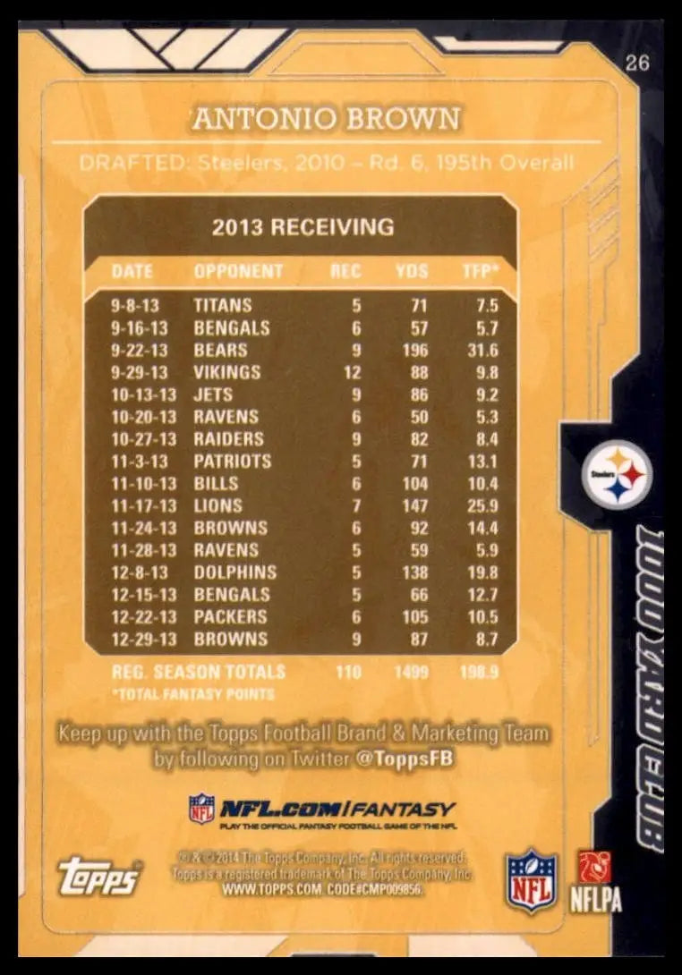 2014 Topps - 1000 yd. Club Antonio Brown #26 - Football Card Single