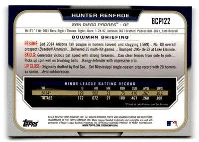 2015 Bowman #BCP122 Hunter Renfroe Chrome Prospects - Baseball Card Single