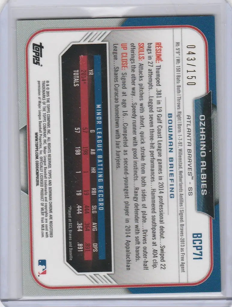 2015 Bowman Chrome Blue BCP71 Ozhaino Albies Atlanta Braves trading card statistics