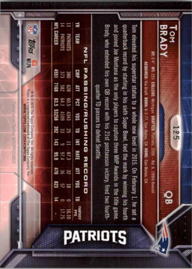 2015 Topps #125 Tom Brady NM-MT New England Patriots Football Card - Football Card Single
