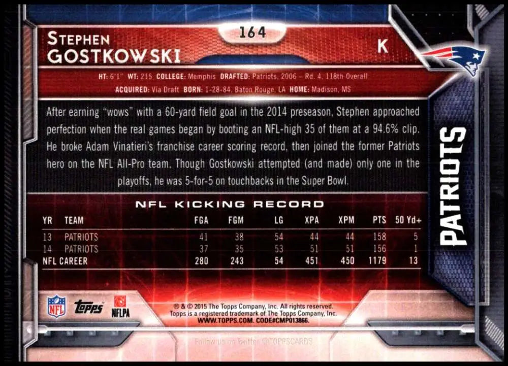 2015 Topps #164 Stephen Gostkowski NM-MT New England Patriots Football Card - Football Card Single