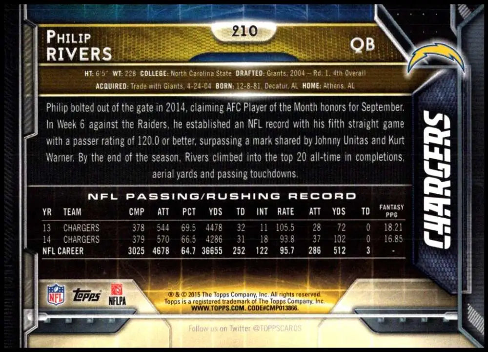 2015 Topps #210 Philip Rivers NM-MT San Diego Chargers Football Card - Football Card Single