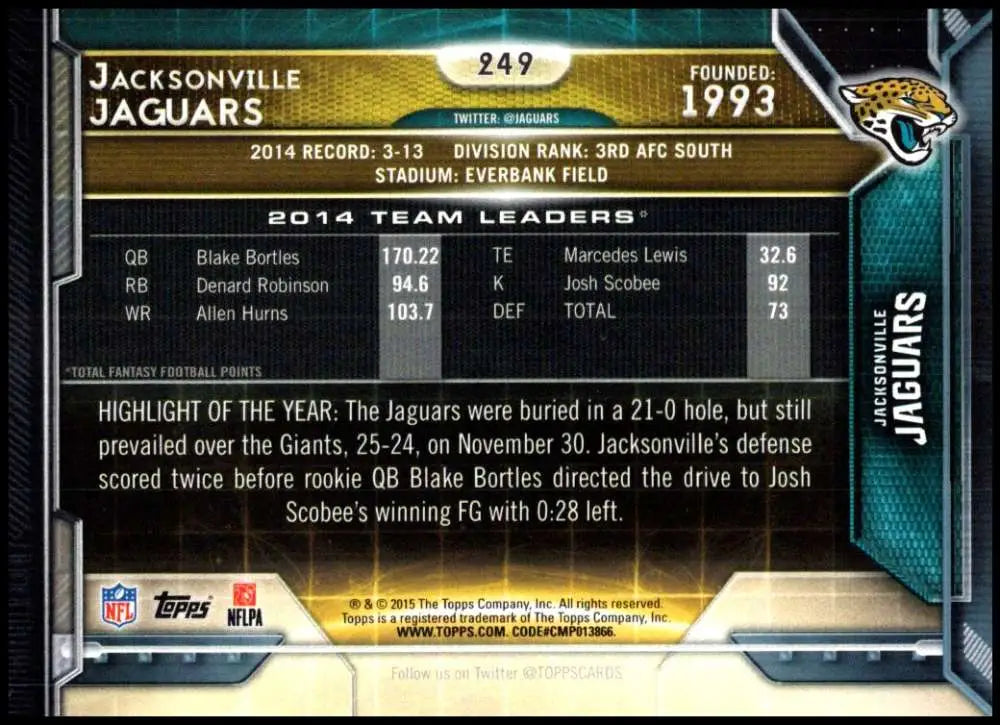 2015 Topps #249 Jacksonville Jaguars NM-MT Jacksonville Jaguars Football Card