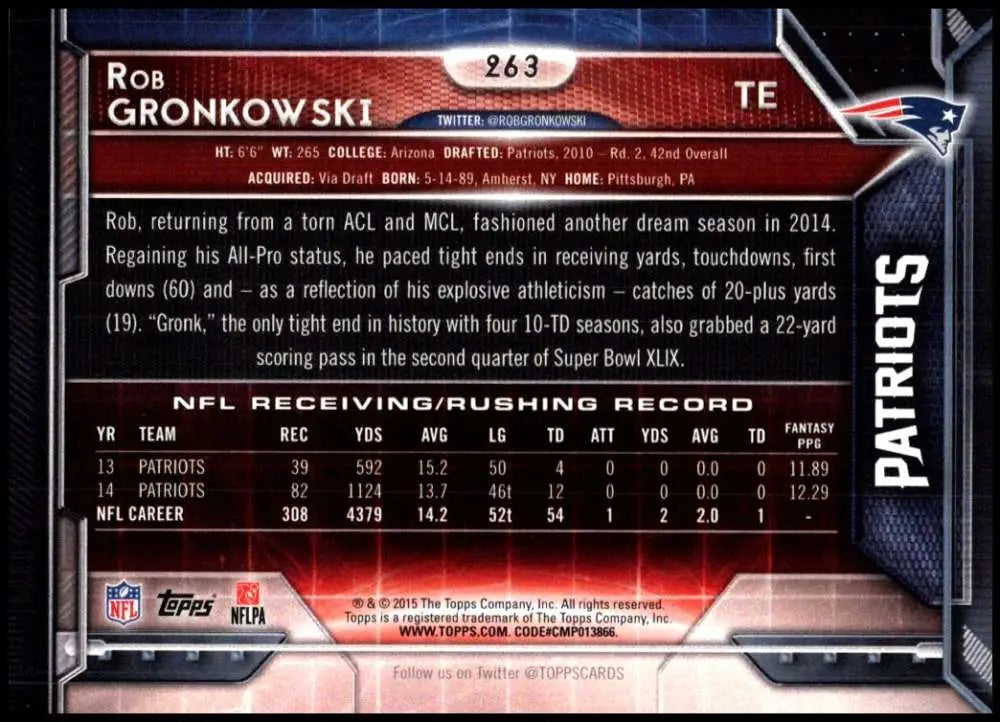 2015 Topps #263 Rob Gronkowski NM-MT New England Patriots Football Card - Football Card Single