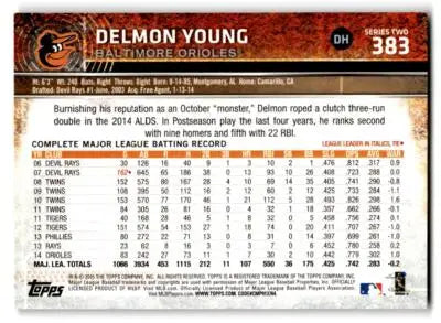 2015 Topps #383a Delmon Young - Baseball Card Single