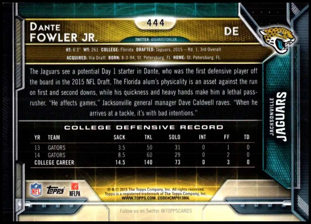 2015 Topps #444 Dante Fowler Jr. NM-MT RC Rookie Jacksonville Jaguars Football Card - Football Card Single