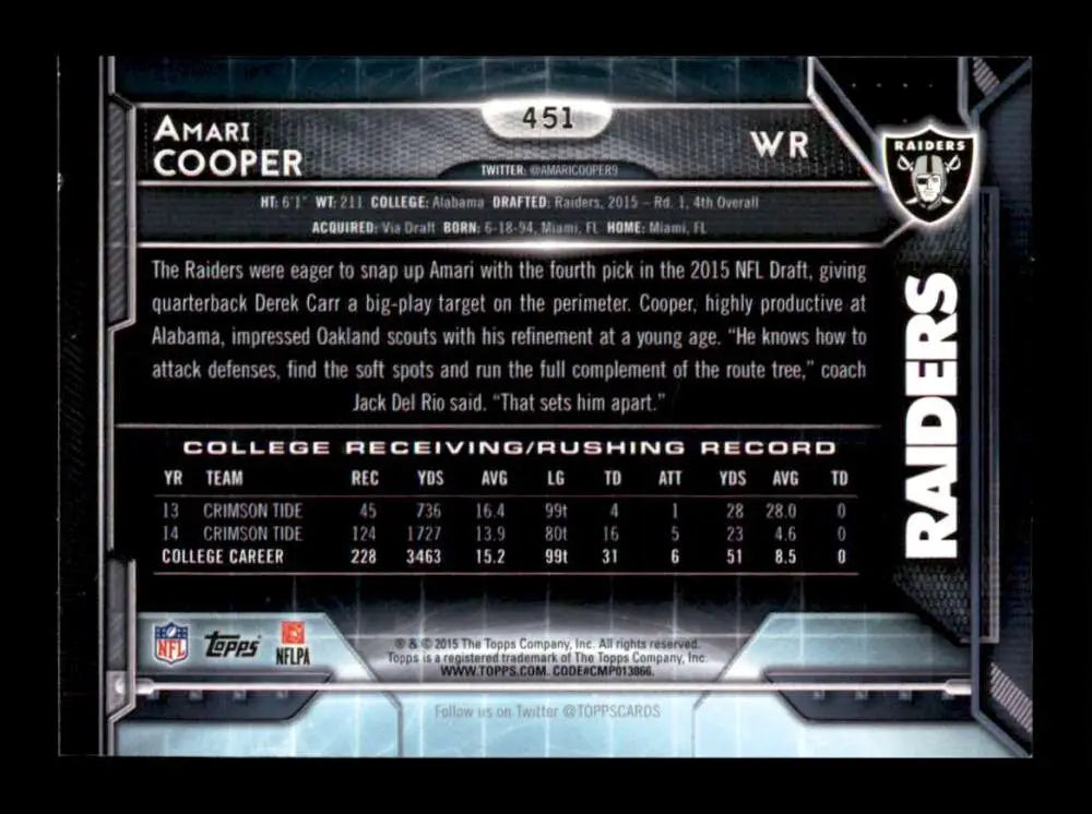 2015 Topps #451 Amari Cooper NM-MT RC Rookie Oakland Raiders Football Card - Football Card Single