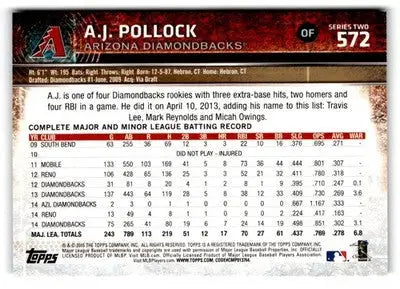 2015 Topps #572 A.J. Pollock - Baseball Card Single
