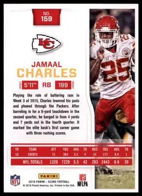 2016 Score Jamaal Charles 159 Kansas City Chiefs - Football Card Single