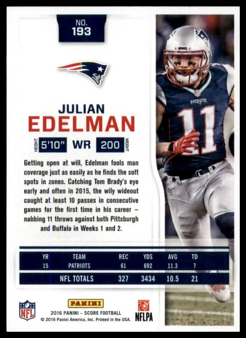 2016 Score - Julian Edelman #193