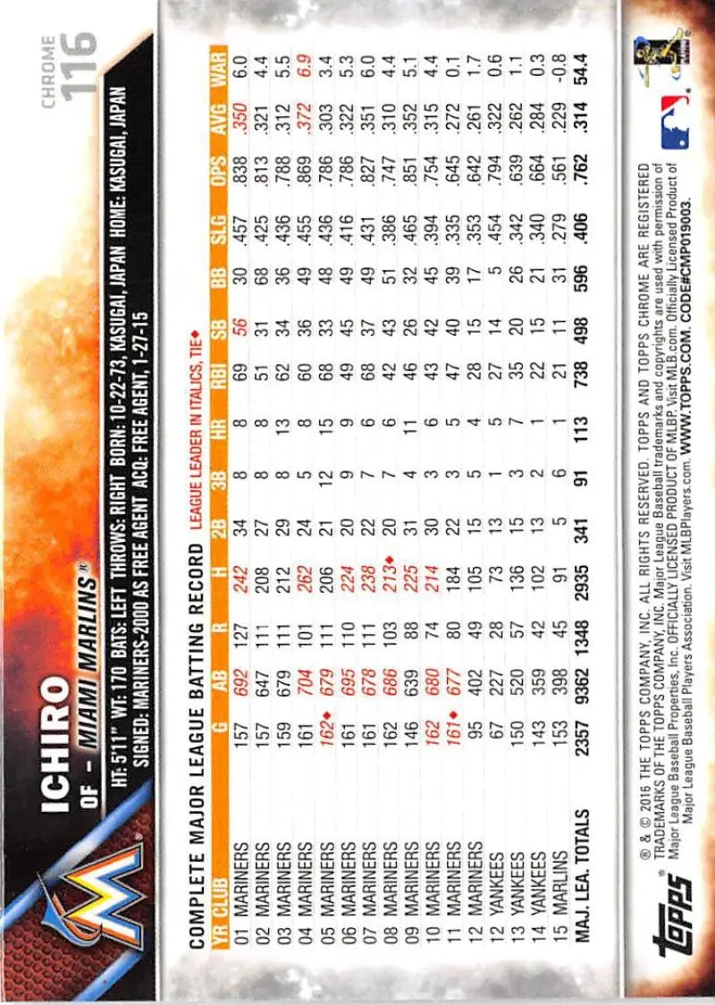 2016 Topps Chrome #116 Ichiro EX Excellent Miami Marlins Baseball Card - Baseball Card Single