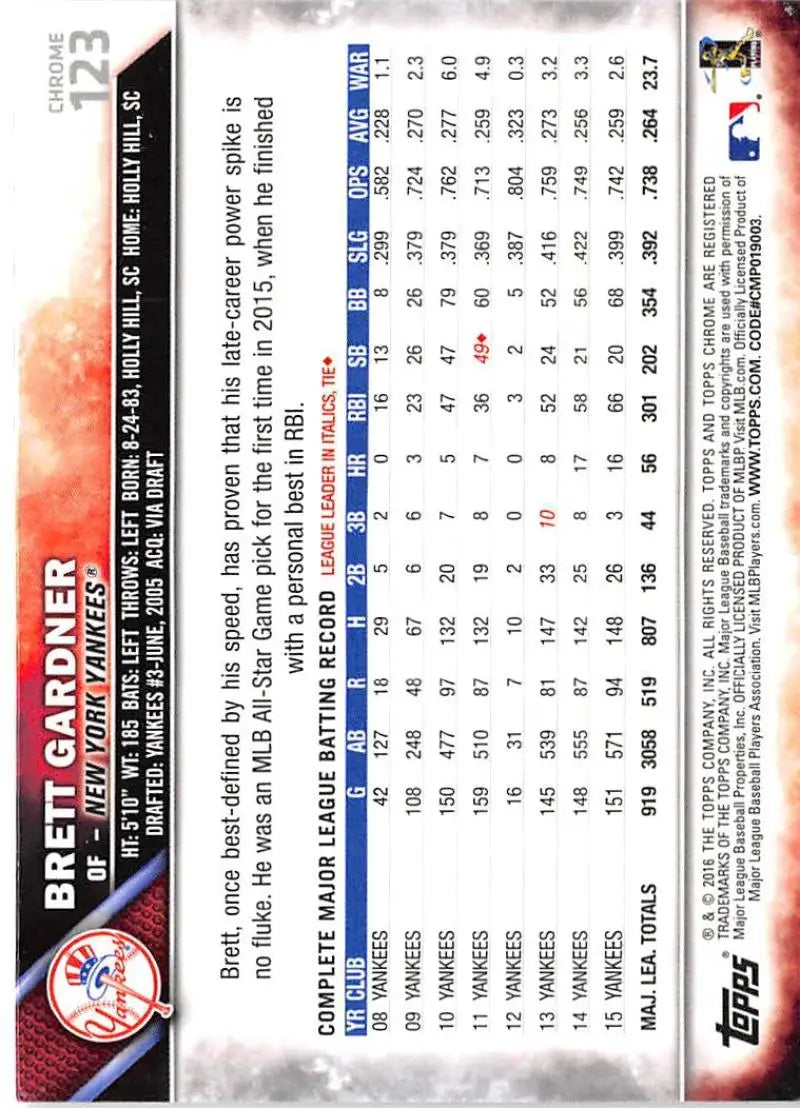 2016 Topps Chrome #123 Brett Gardner NM-MT New York Yankees Baseball Card - Baseball Card Single
