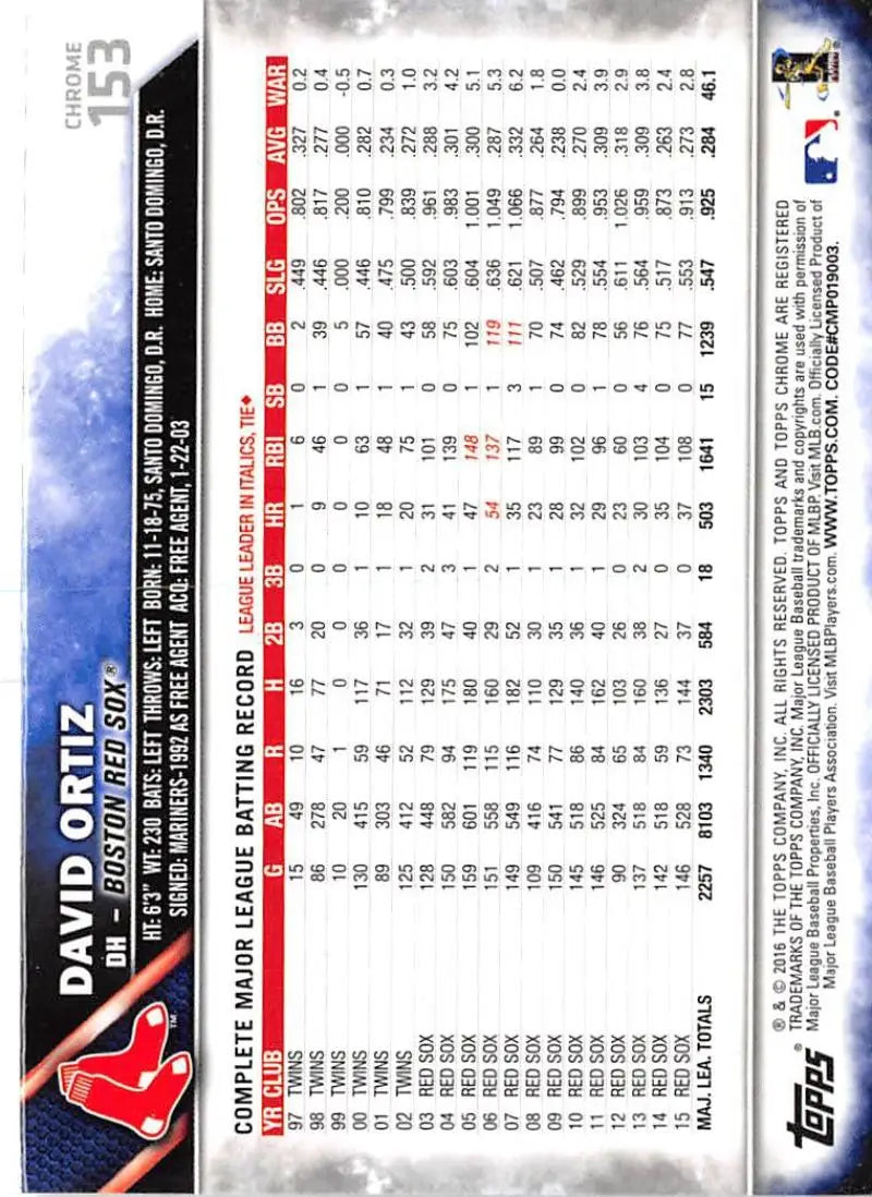 2016 Topps Chrome #153 David Ortiz NM-MT Boston Red Sox Baseball Card - Baseball Card Single