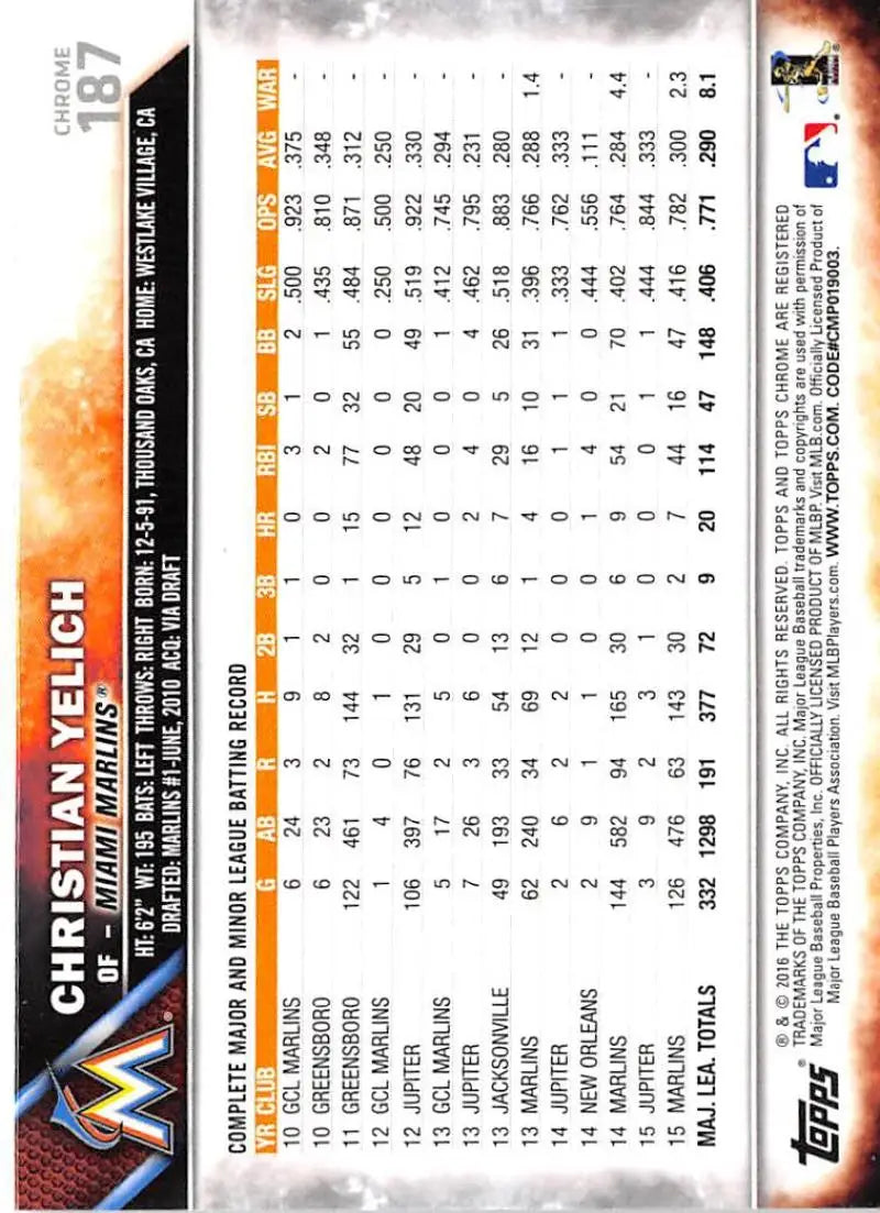 2016 Topps Chrome #187 Christian Yelich NM-MT Miami Marlins Baseball Card - Baseball Card Single