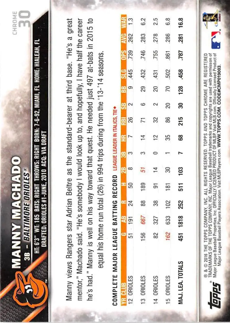 2016 Topps Chrome #30 Manny Machado NM-MT Baltimore Orioles Baseball Card - Baseball Card Single