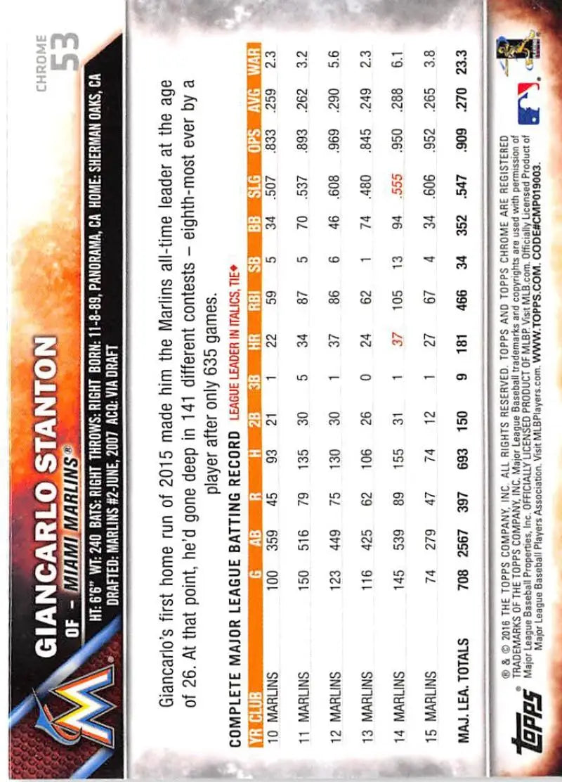2016 Topps Chrome #53 Giancarlo Stanton EX Excellent Miami Marlins Baseball Card - Baseball Card Single