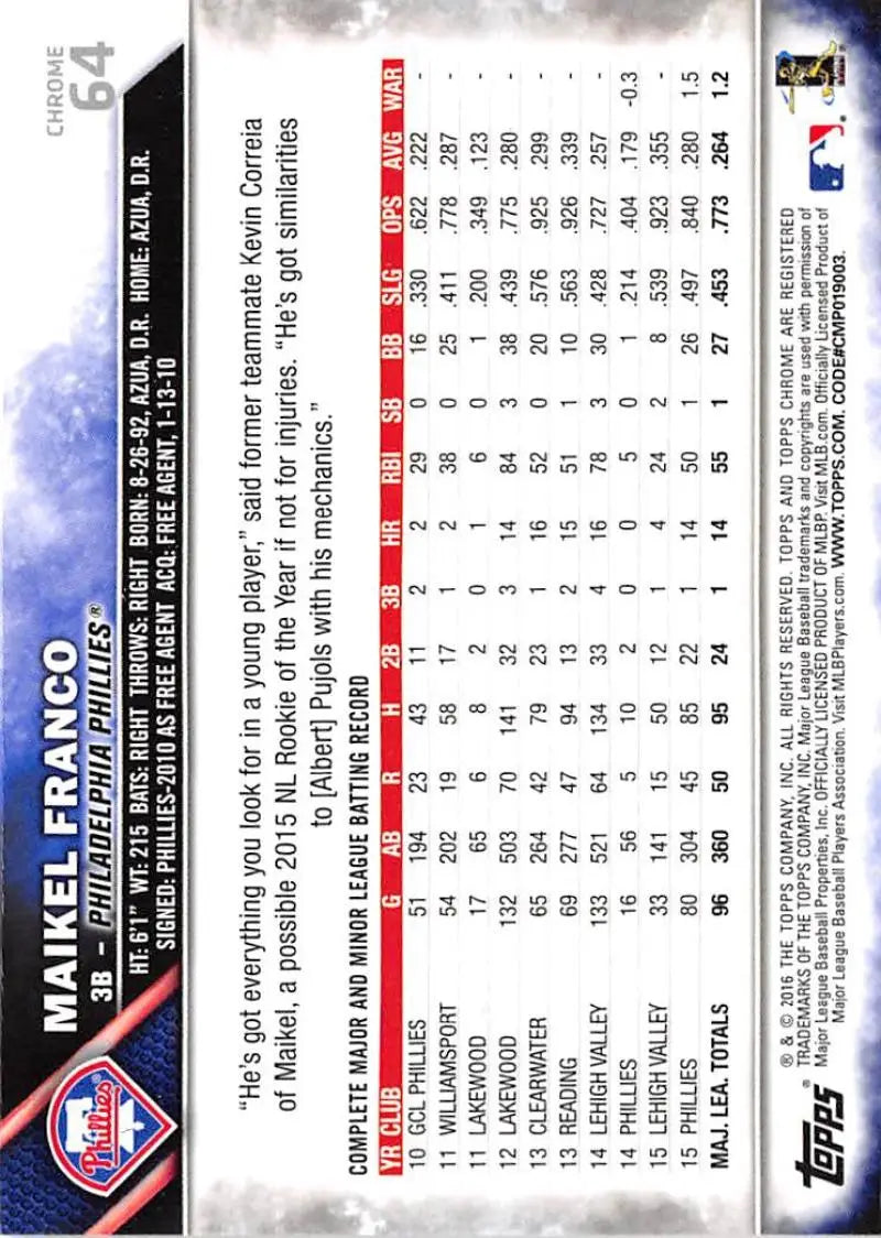 2016 Topps Chrome #64 Maikel Franco EX Excellent Philadelphia Phillies Baseball Card - Baseball Card Single