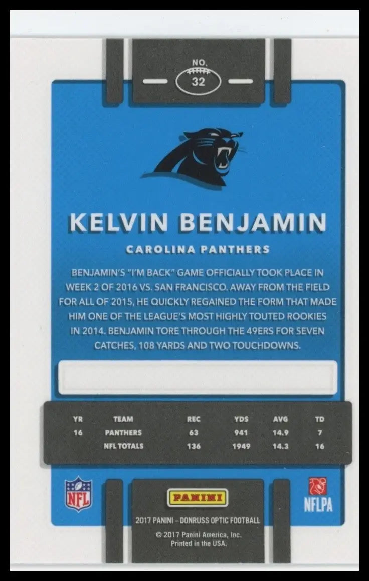 2017 Donruss Optic - Kelvin Benjamin #32