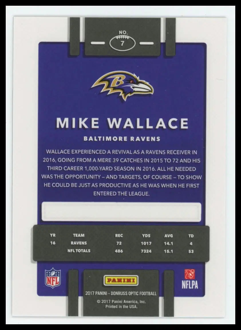2017 Donruss Optic Mike Wallace 7 Baltimore Ravens - Football Card Single