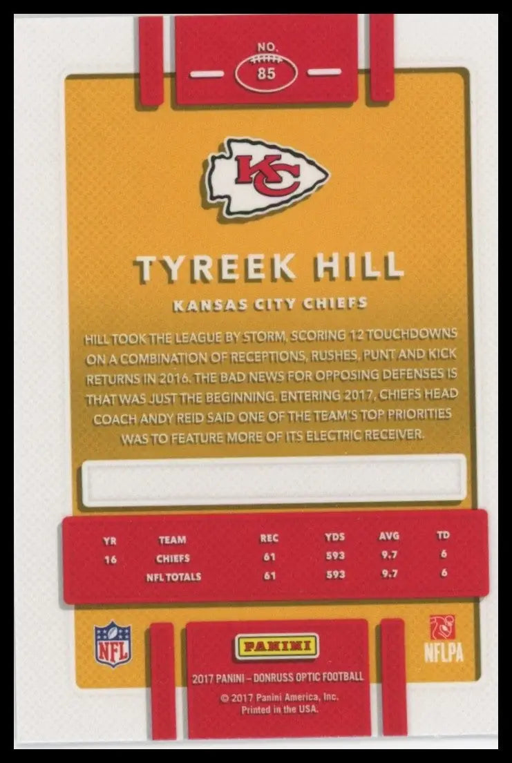 2017 Donruss Optic - Tyreek Hill #85